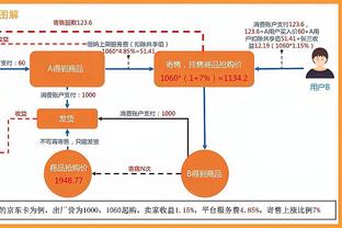 龙哥太强了！药厂32场不败追平拜仁记录，暂时8分领跑德甲！